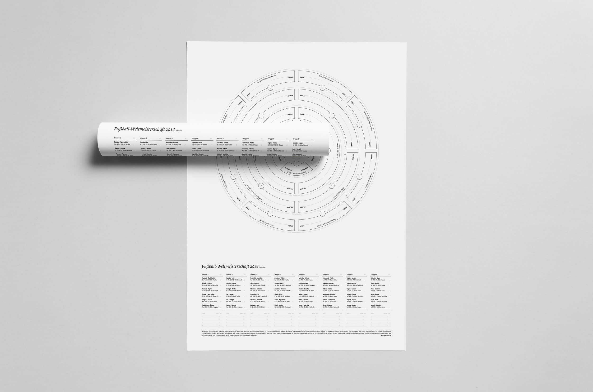 skvint | Blog | Fußball WM 2018 | Russland | Spielplan